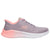 MAUVE