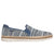 NAVY / MULTI