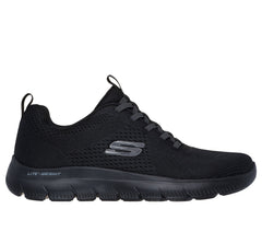 Skechers Summits - Eckler